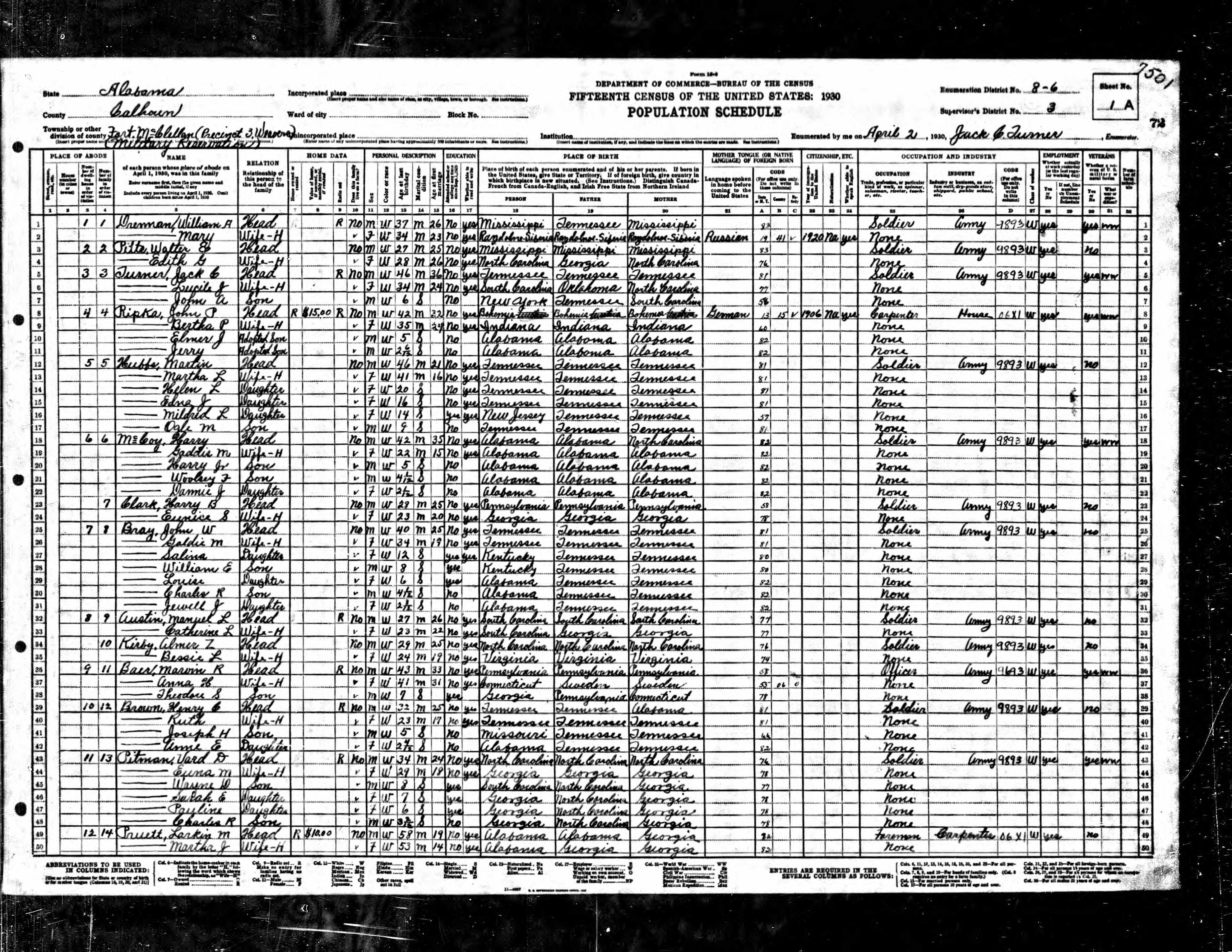 1930 Census, Calhoun County, Alabama