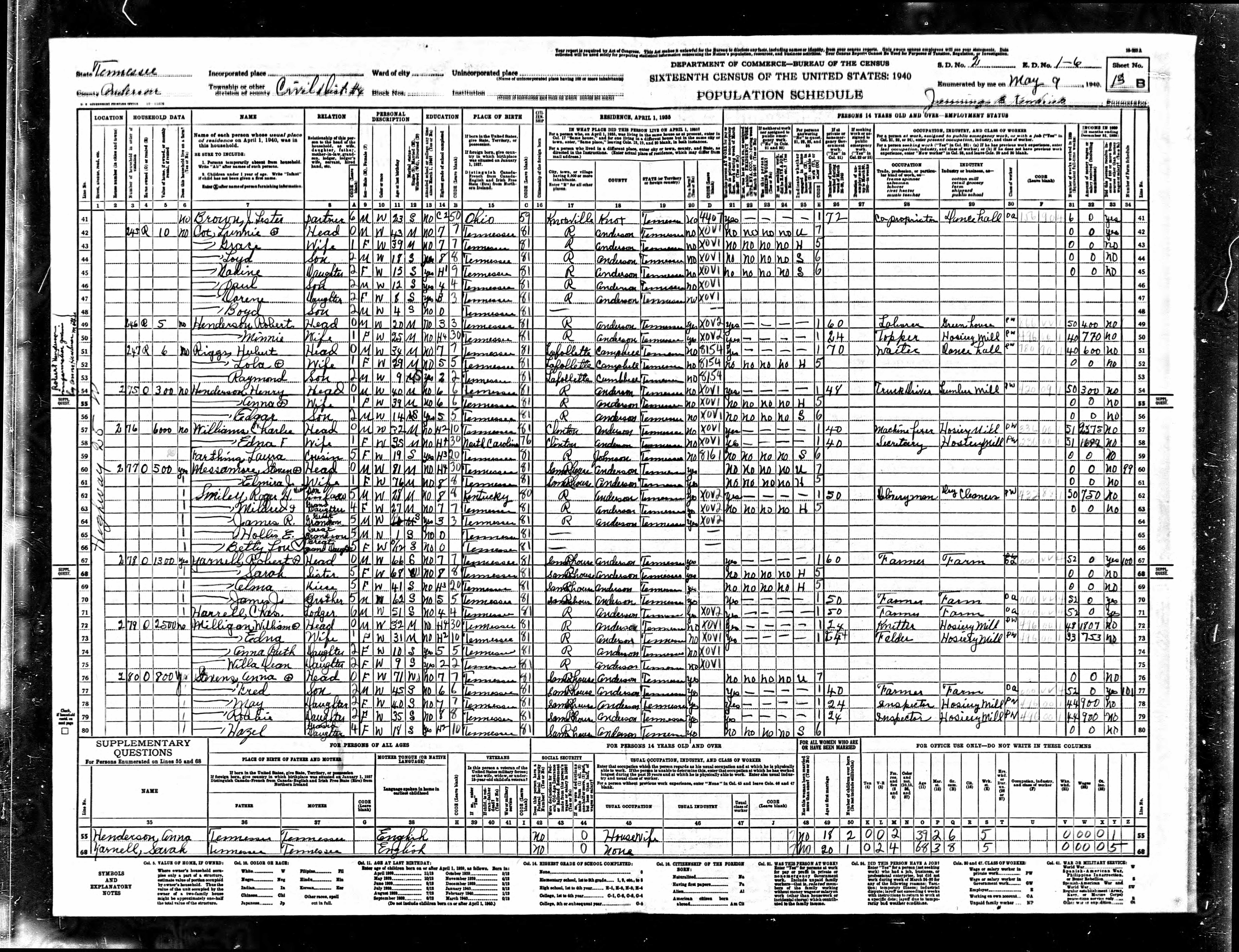 1940 U.S. Census, Anderson County, Tennessee, Dist. 4, page 69b