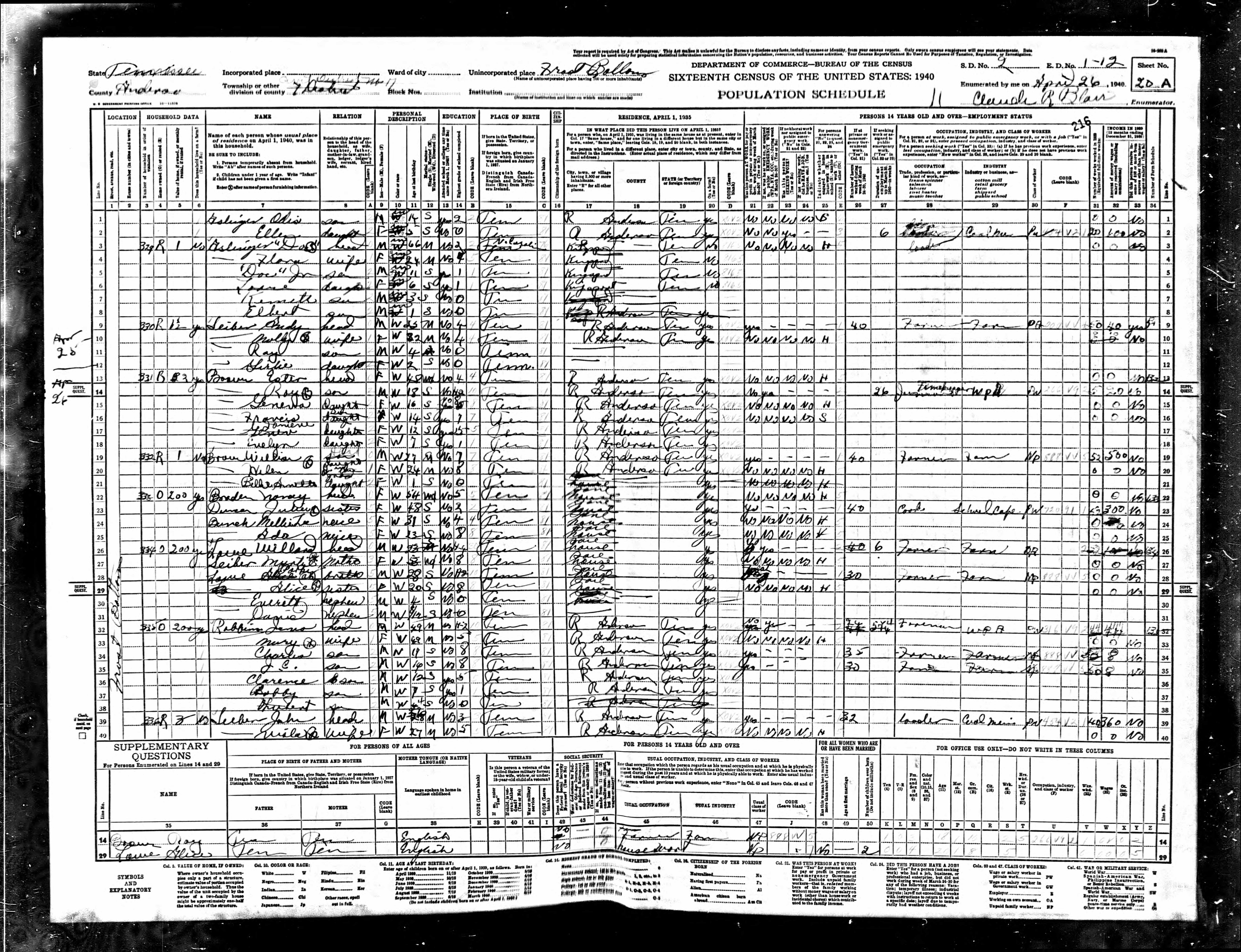 1940 U.S. Census, Anderson County, Tennessee, Dist. 7, page 216a