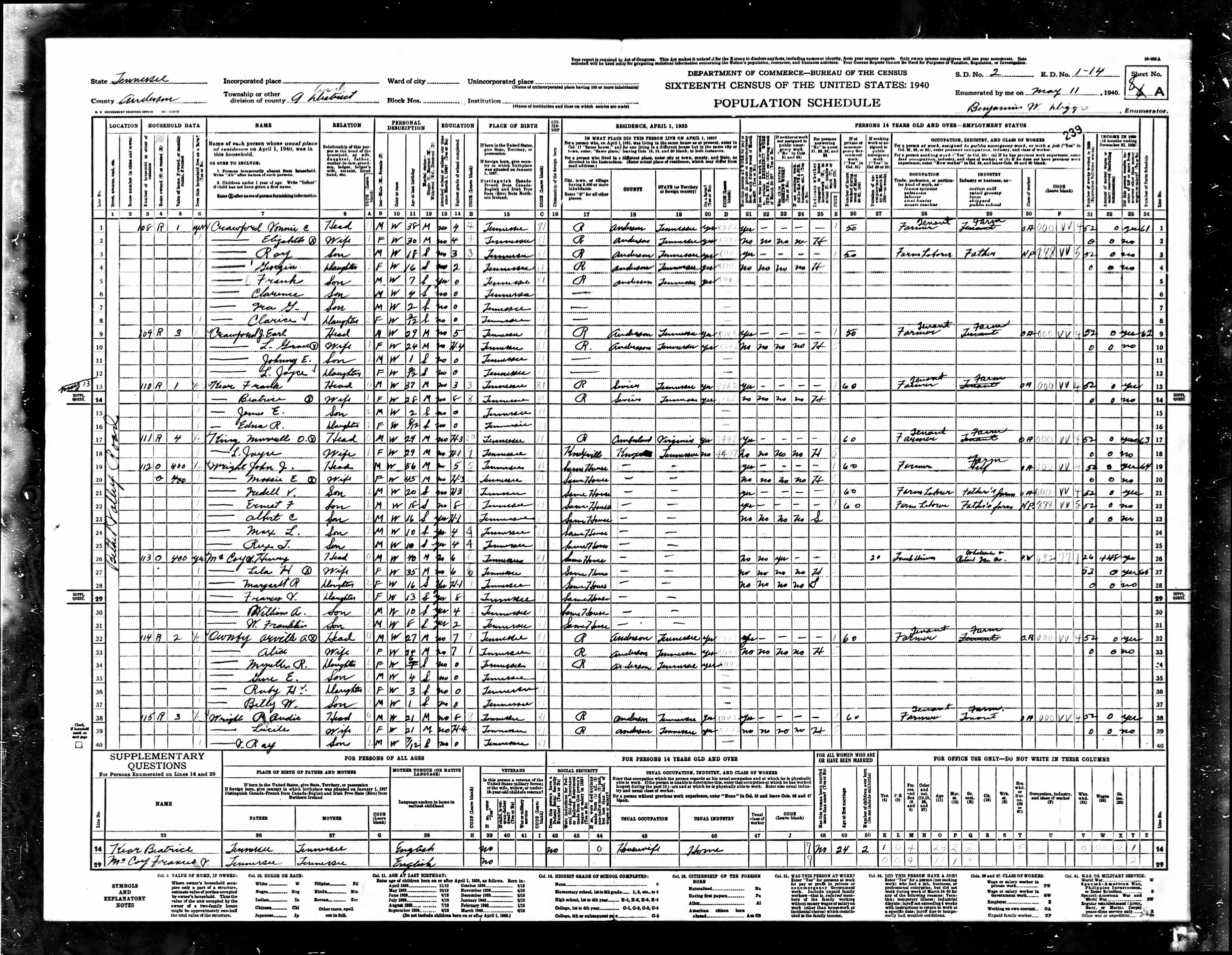 1940 U.S. Census, Anderson County, Tennessee, Dist. 9, page 239a