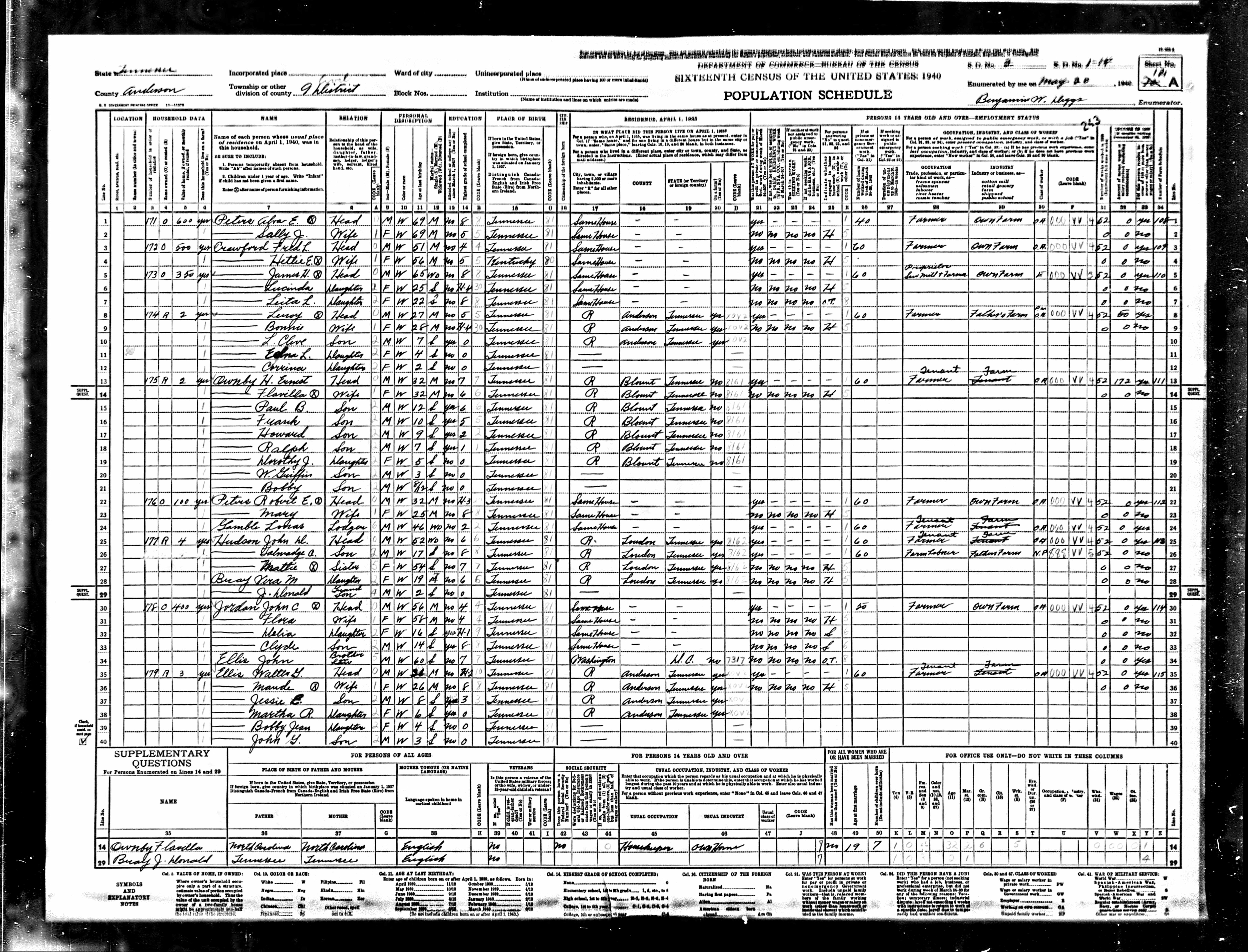 1940 U.S. Census, Anderson County, Tennessee, Dist. 9, page 243a
