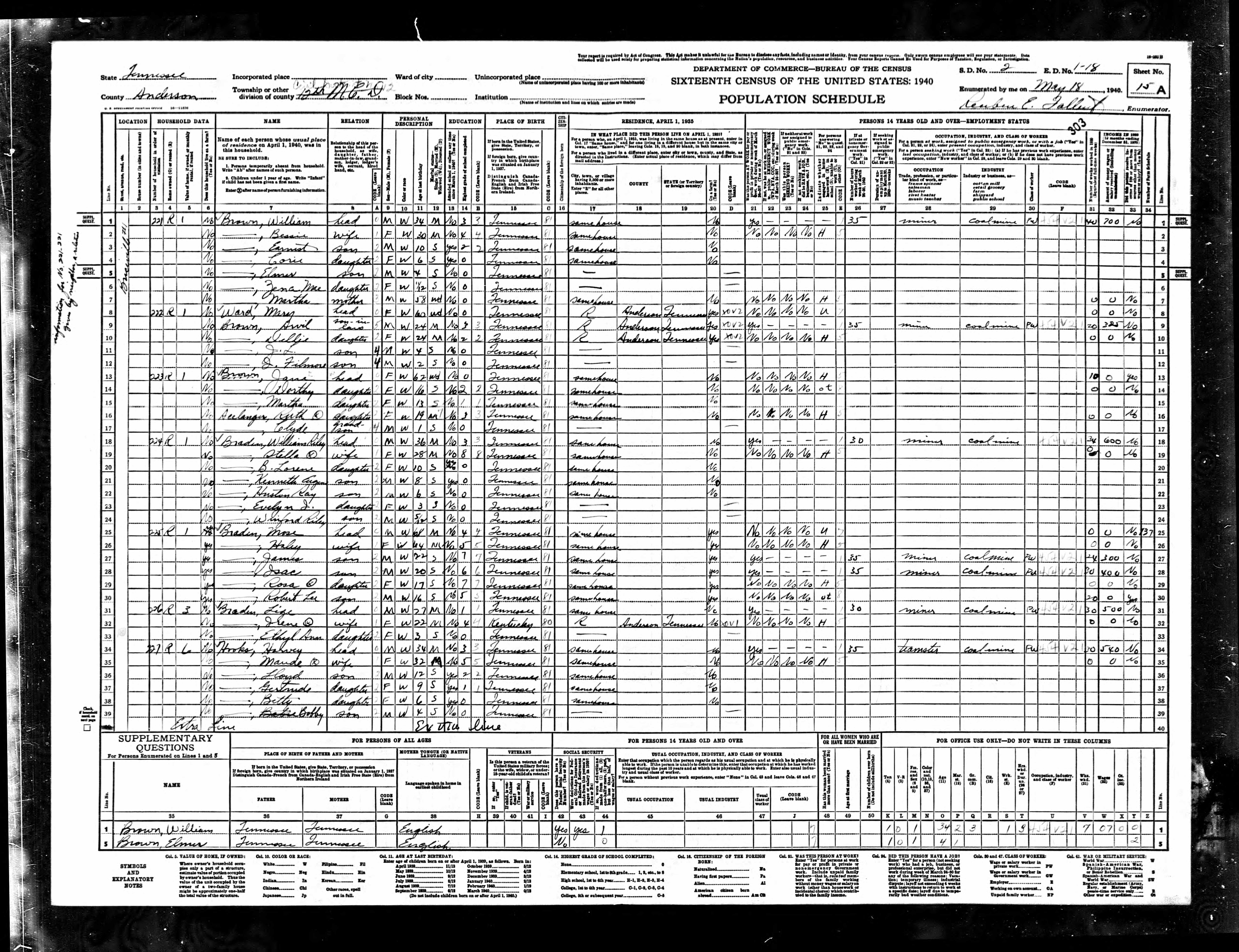 1940 U.S. Census, Anderson County, Tennessee, Dist. 12, page 303a