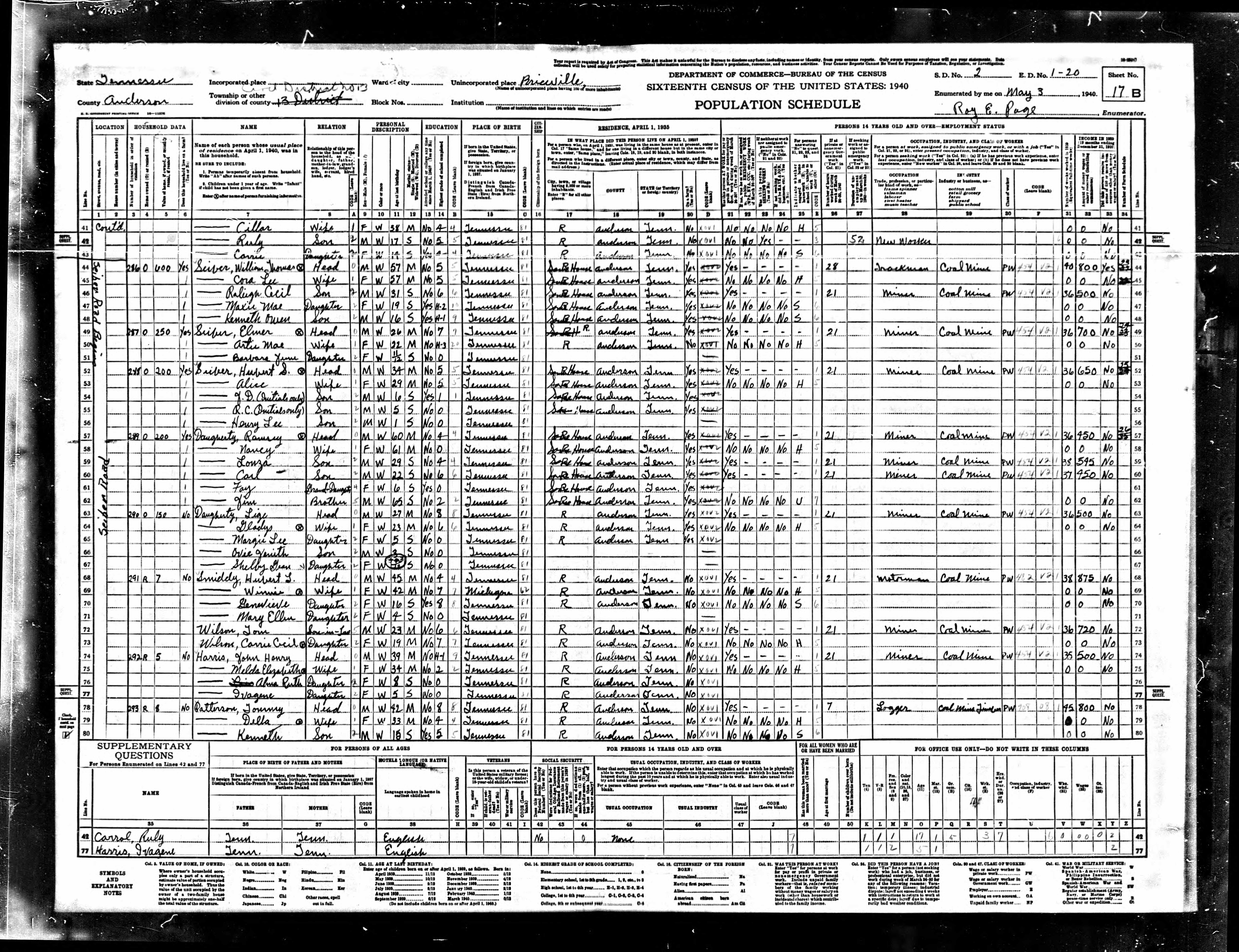 1940 U.S. Census, Anderson County, Tennessee, Dist. 13, page 333b