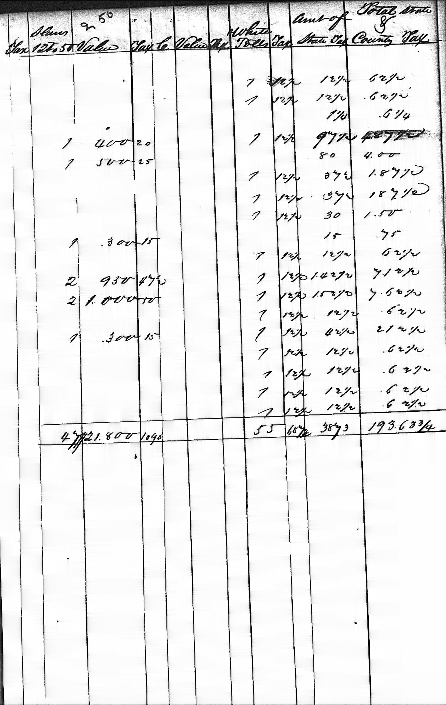Anderson County Taxes, 1840, District 8, right half of first page