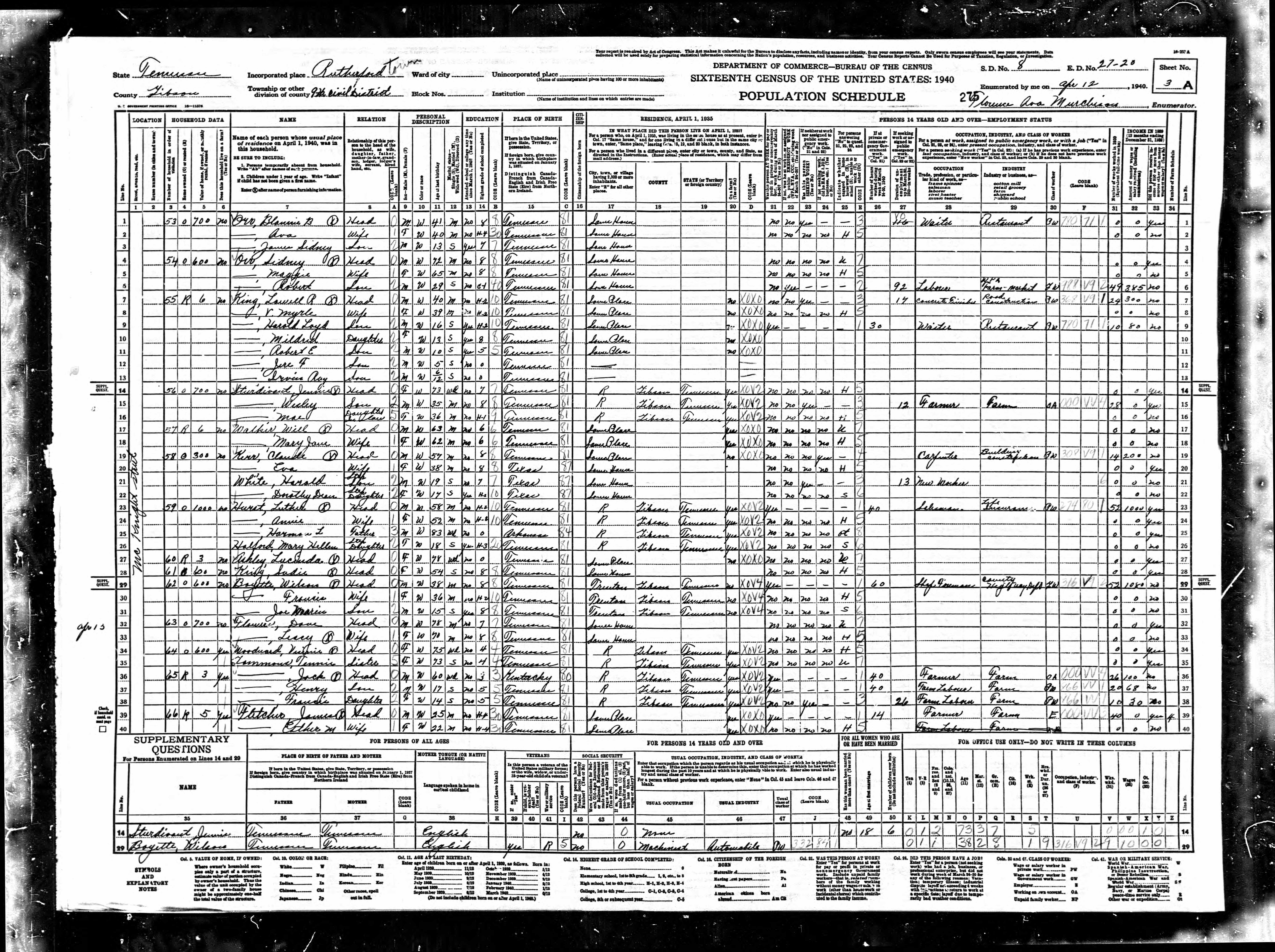1940 Census, Gibson County, Tennessee
