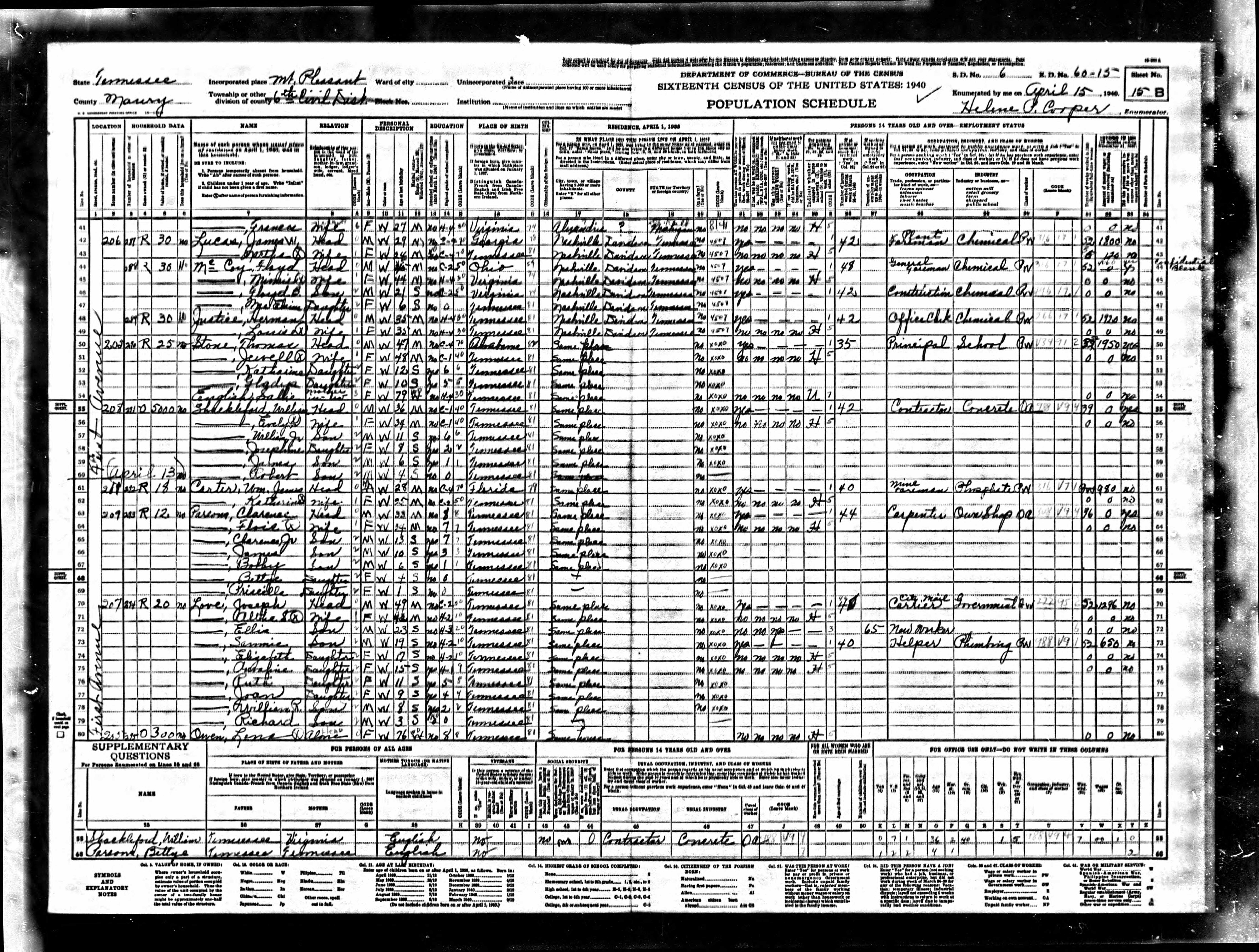 1940 U.S. Census, Maury County, Tennessee, Mt. Pleasant, page 215b