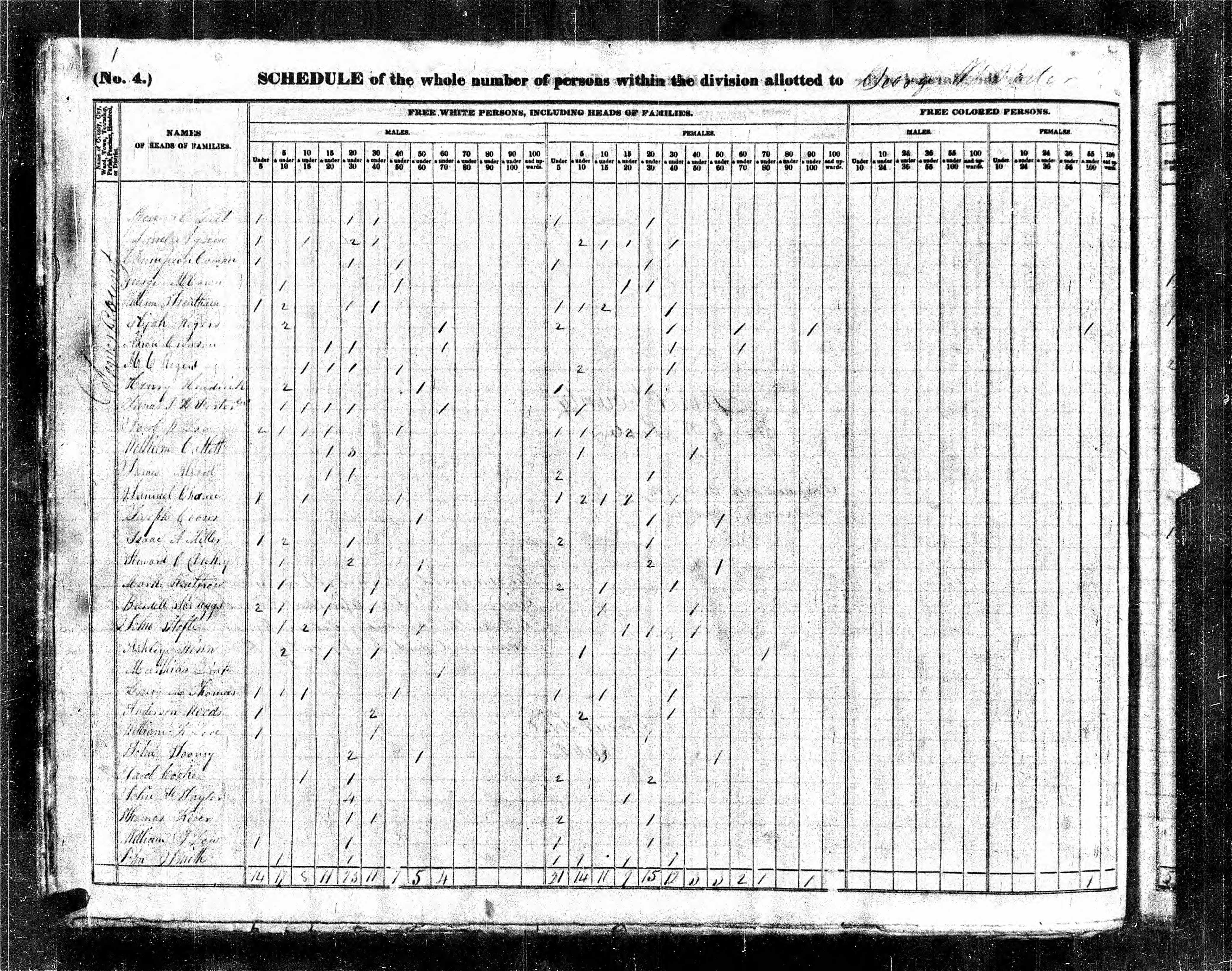 1840 U.S. Census, Sevier County, Tennessee, page 156a