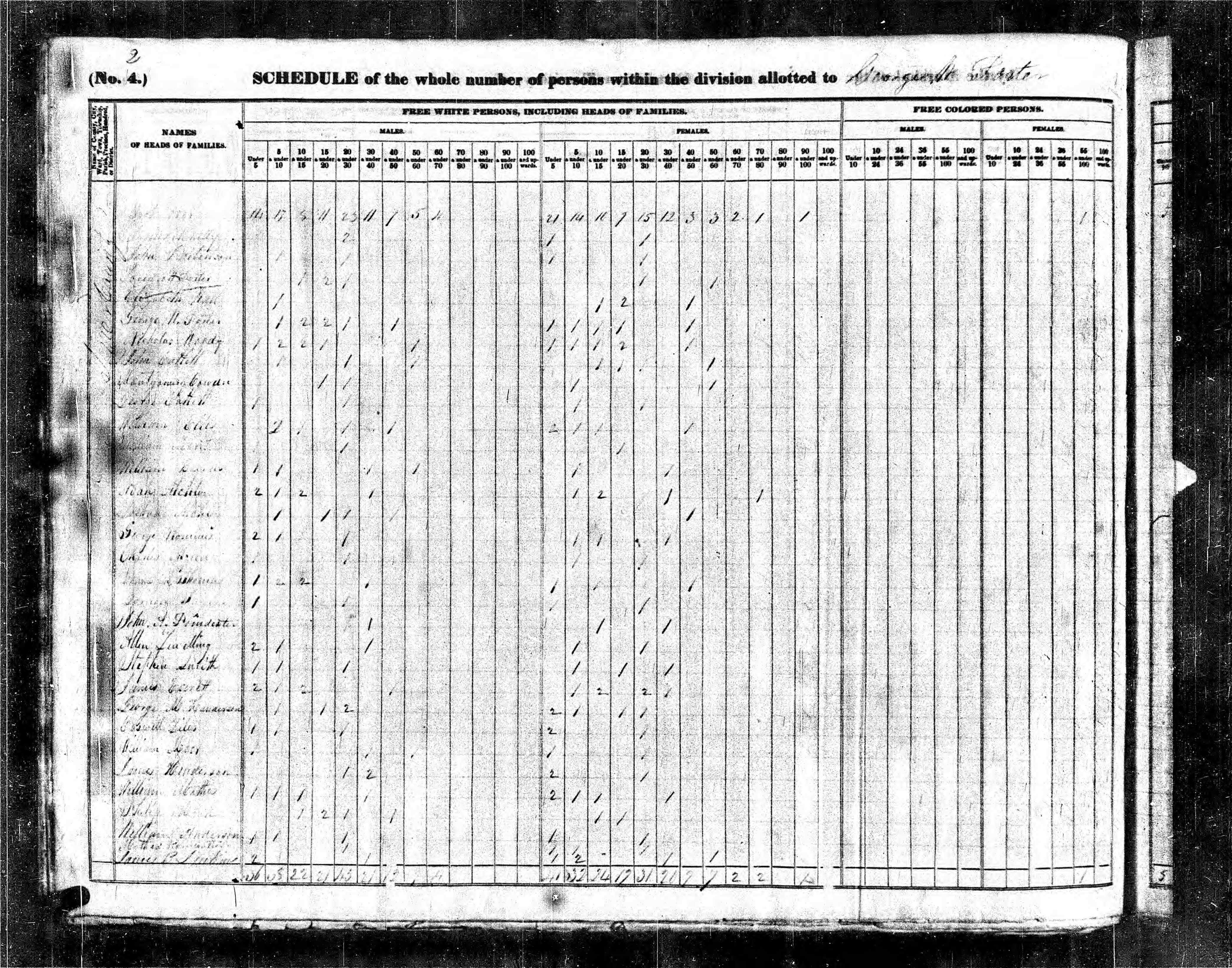 1840 U.S. Census, Sevier County, Tennessee, page 157a