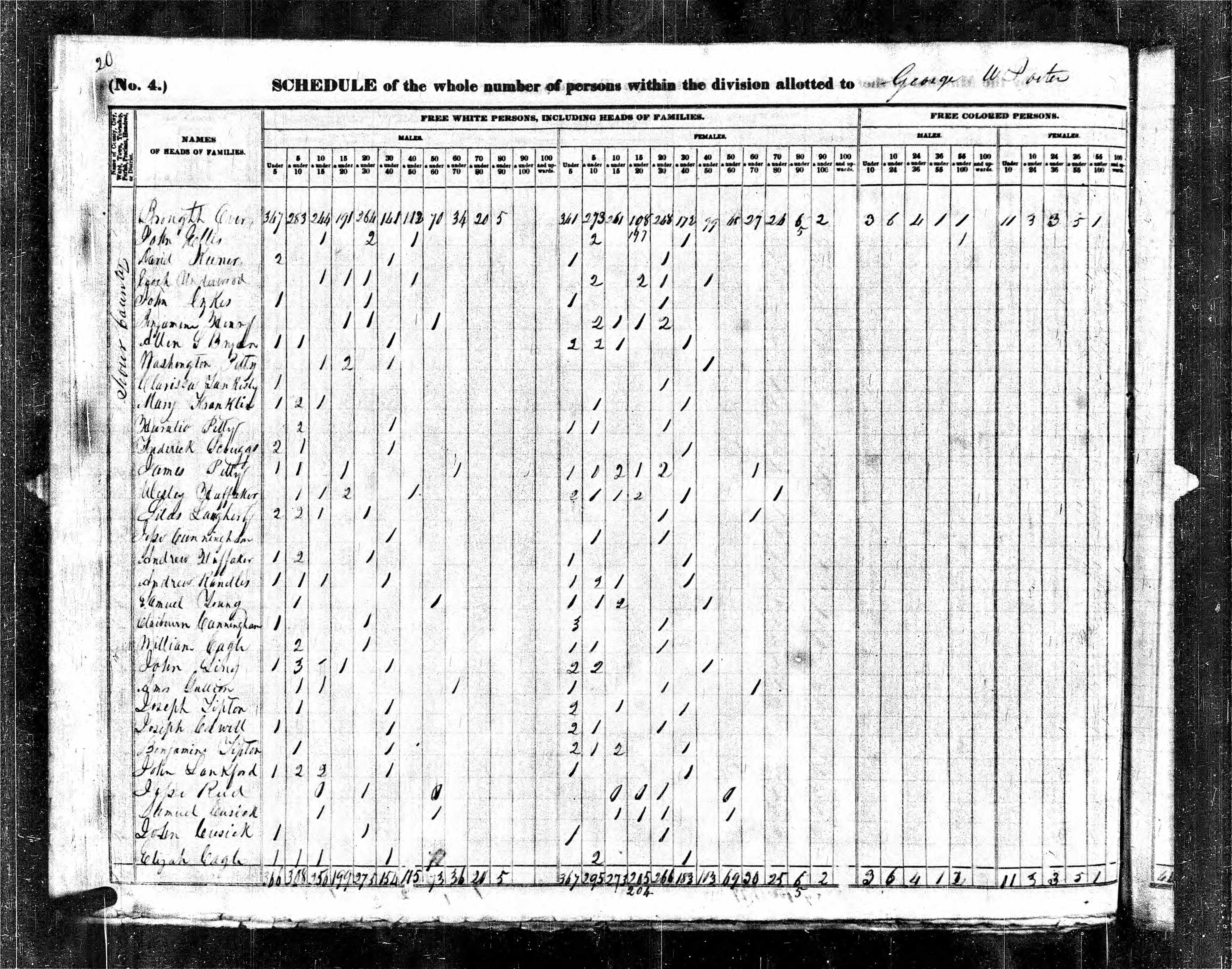 1840 U.S. Census, Sevier County, Tennessee, page 175a