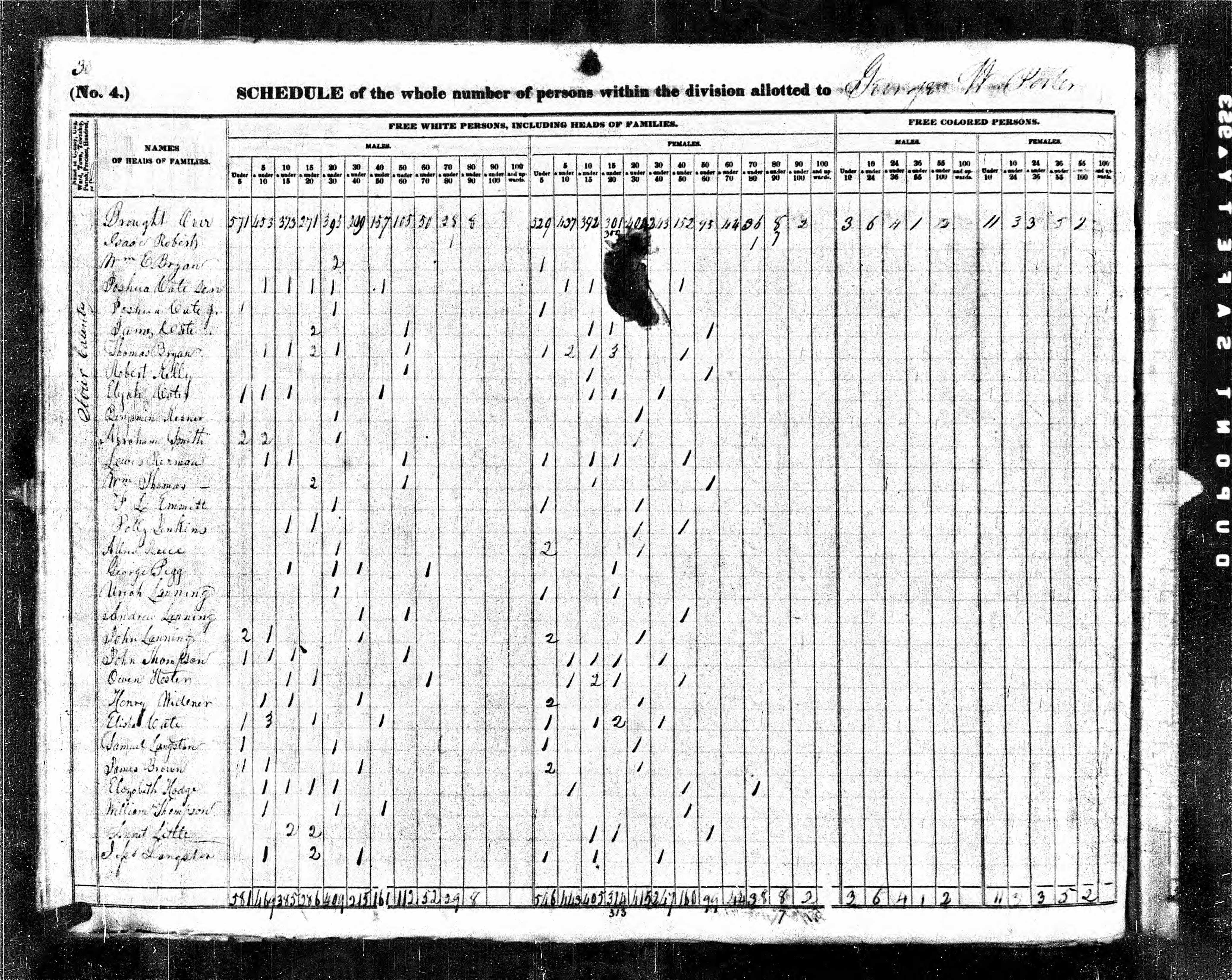 1840 U.S. Census, Sevier County, Tennessee, page 185a