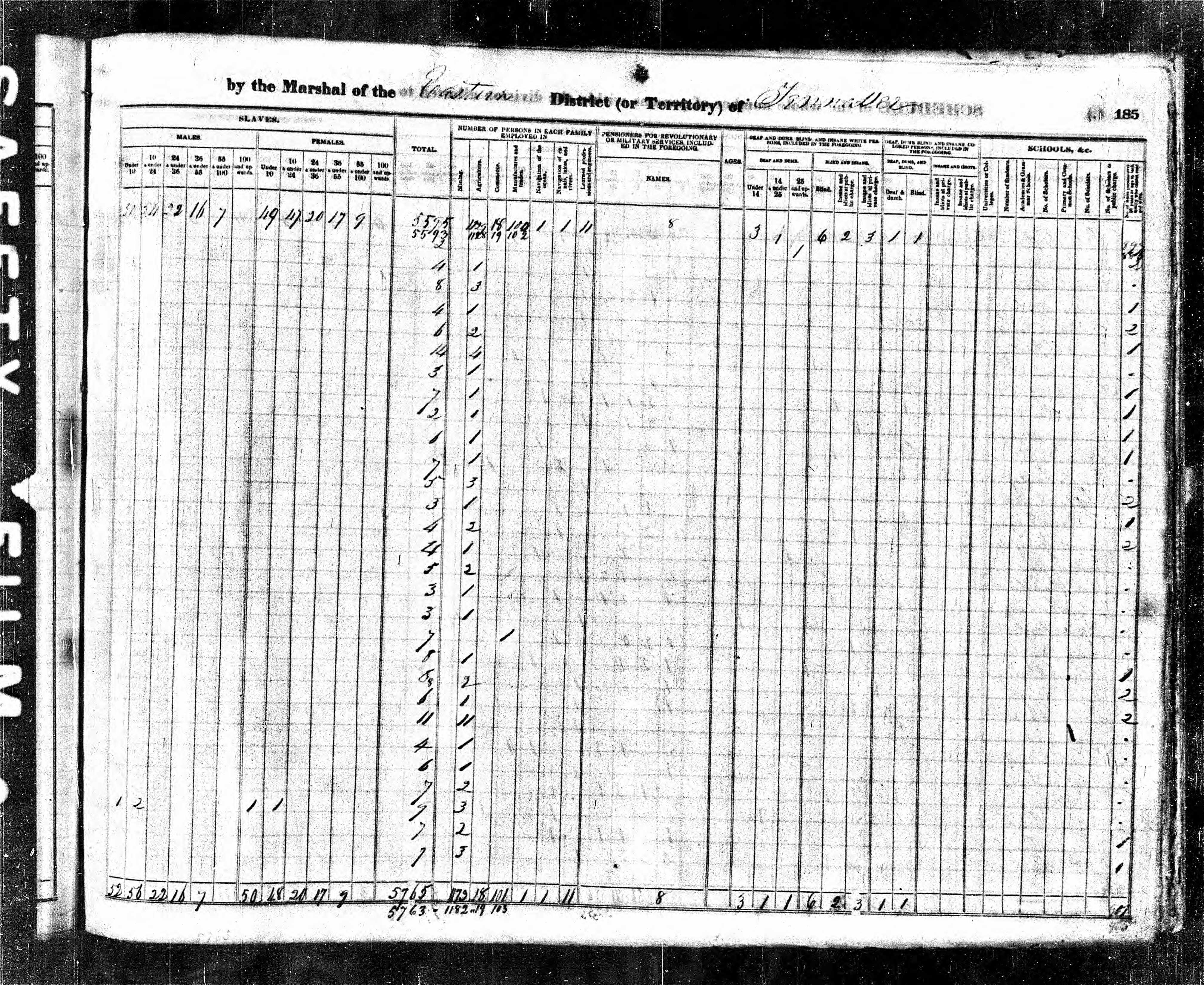 1840 U.S. Census, Sevier County, Tennessee, page 185b