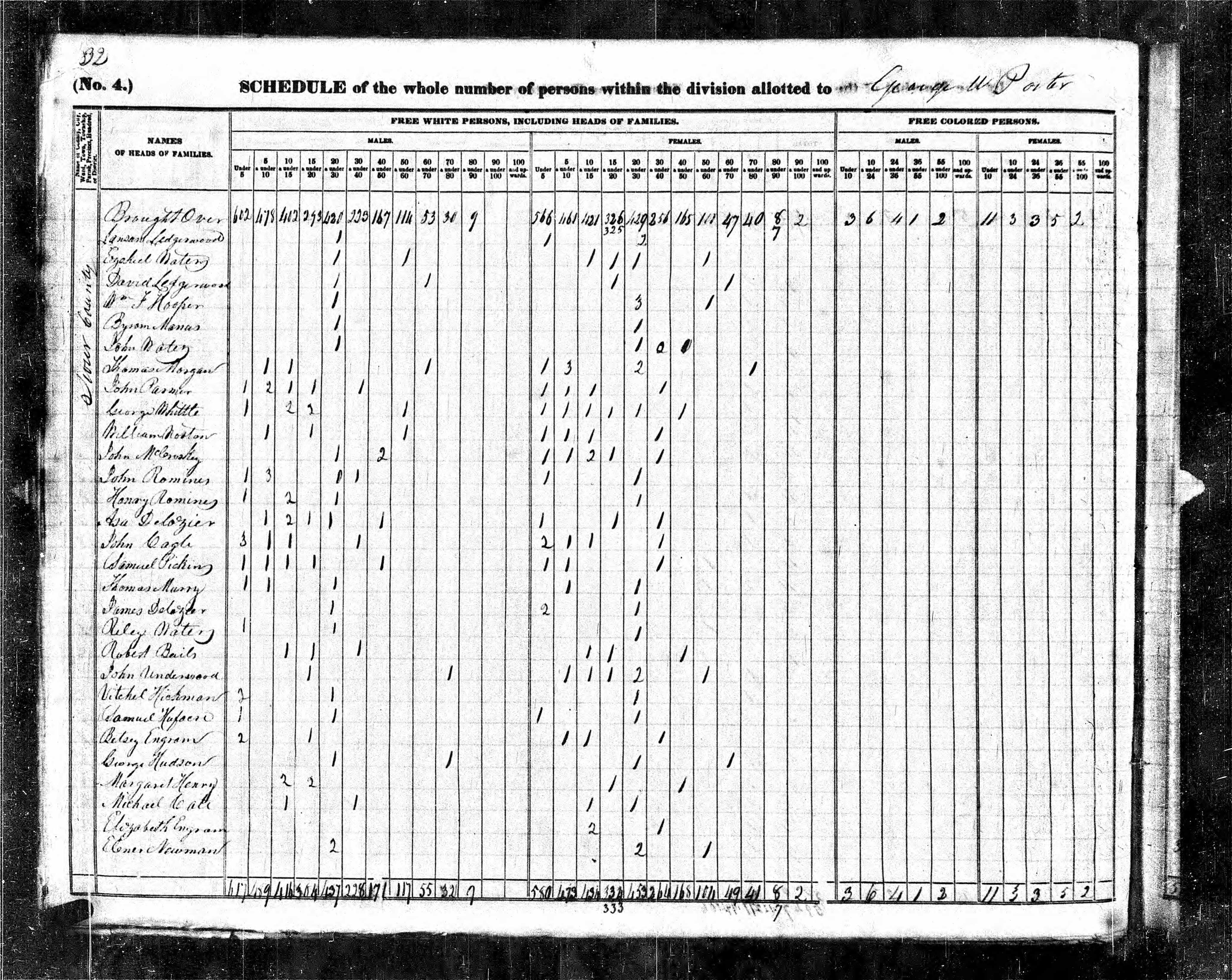 1840 U.S. Census, Sevier County, Tennessee, page 187a