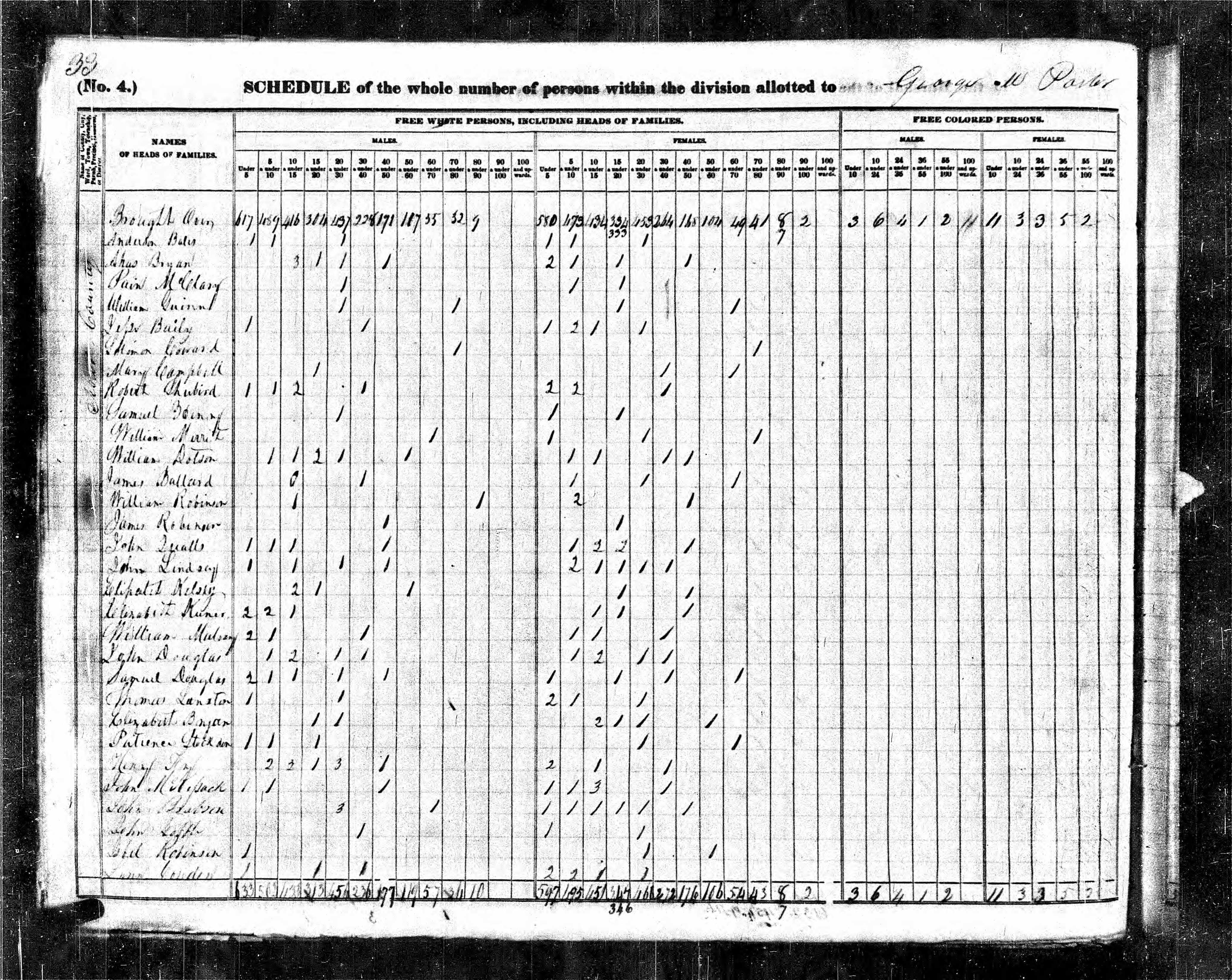 1840 U.S. Census, Sevier County, Tennessee, page 188a