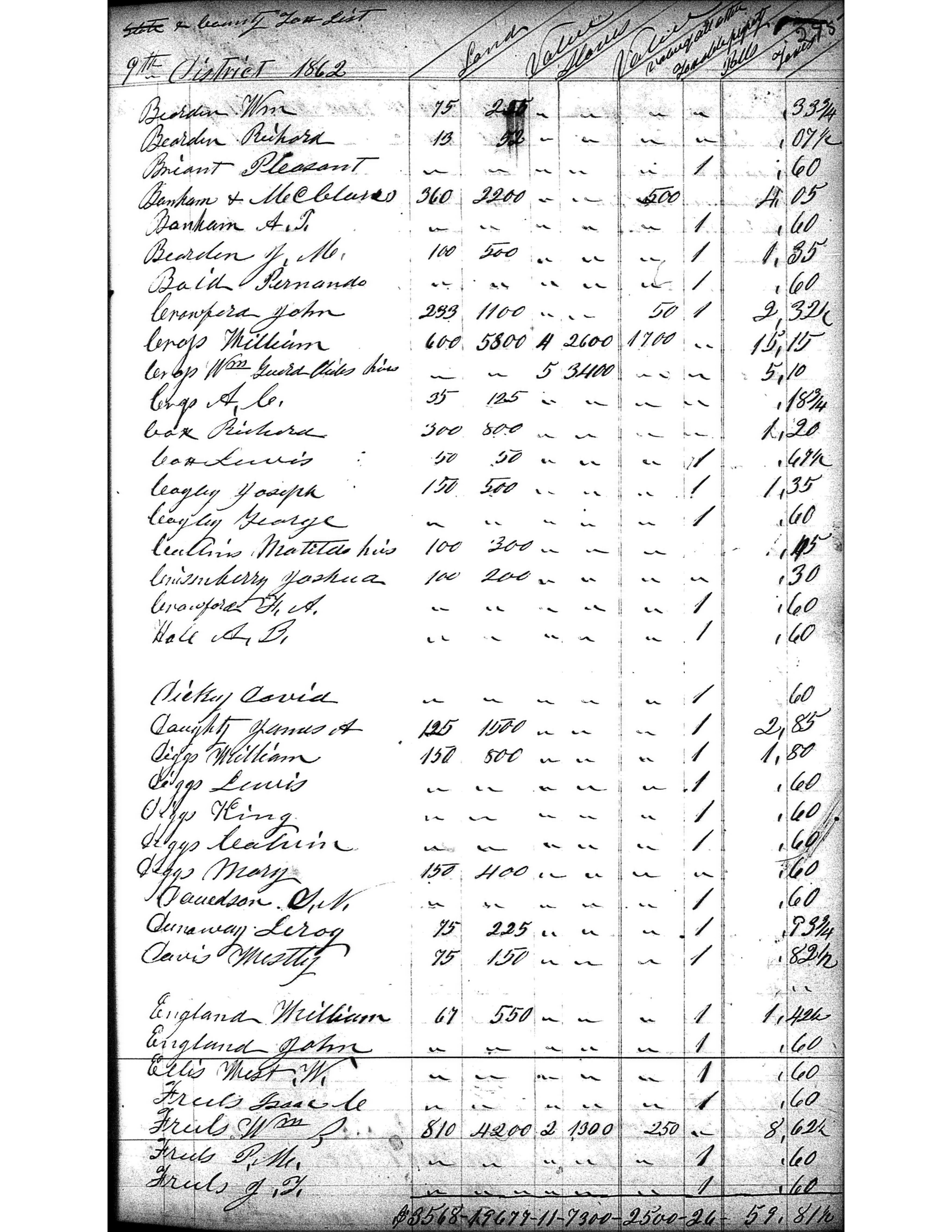 Anderson County Taxes, 1862, District 9, page 295