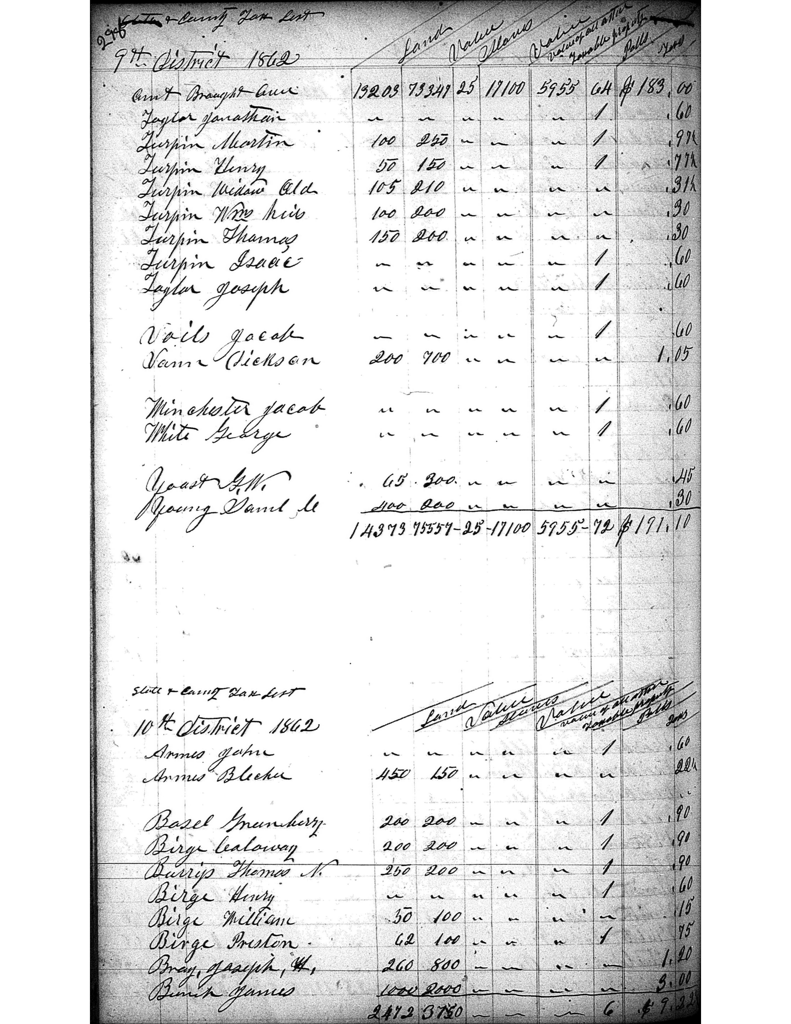 Anderson County Taxes, 1862, District 9, page 298