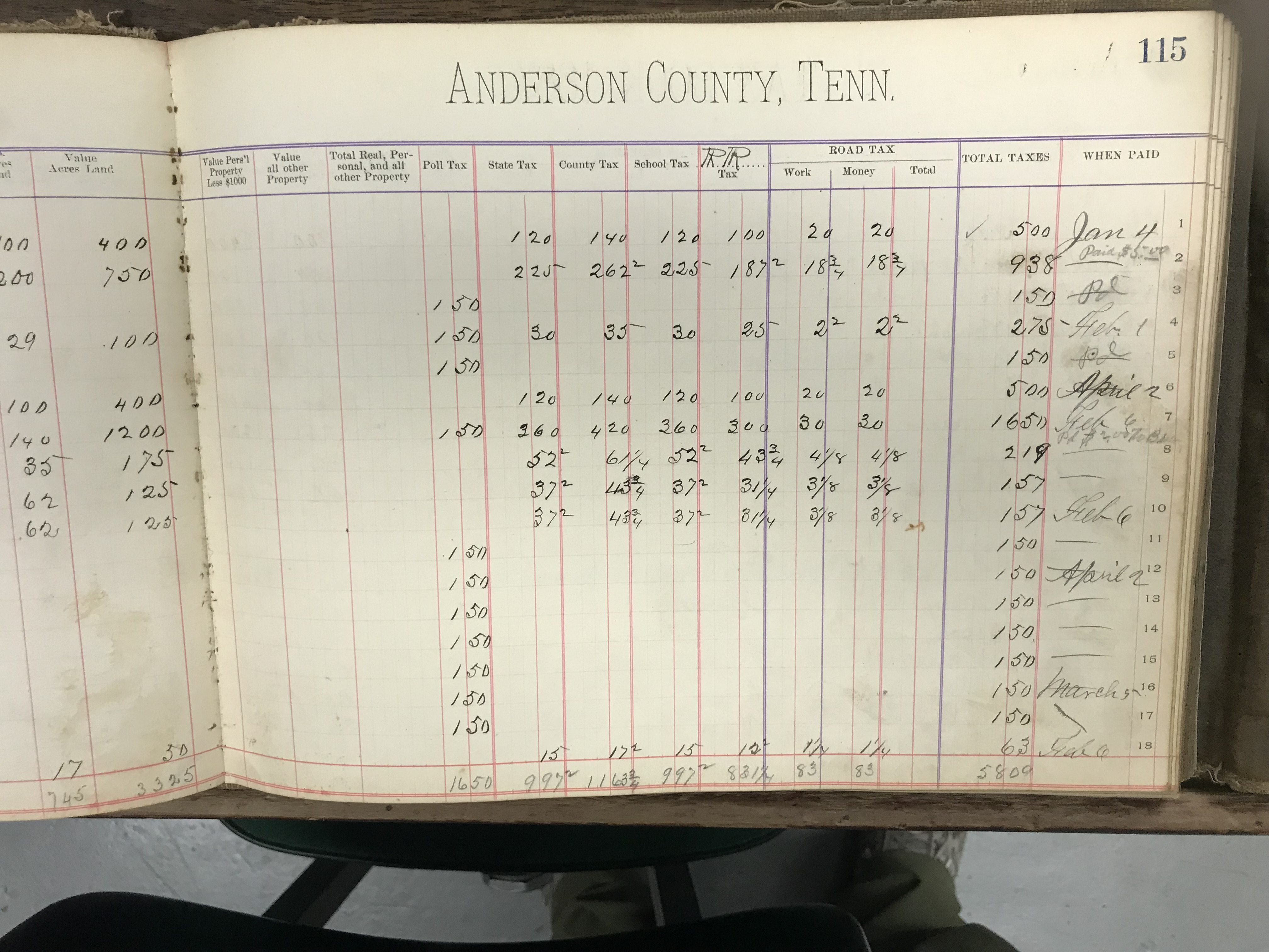 Anderson County Taxes, 1887, District 8, righthalf of first page