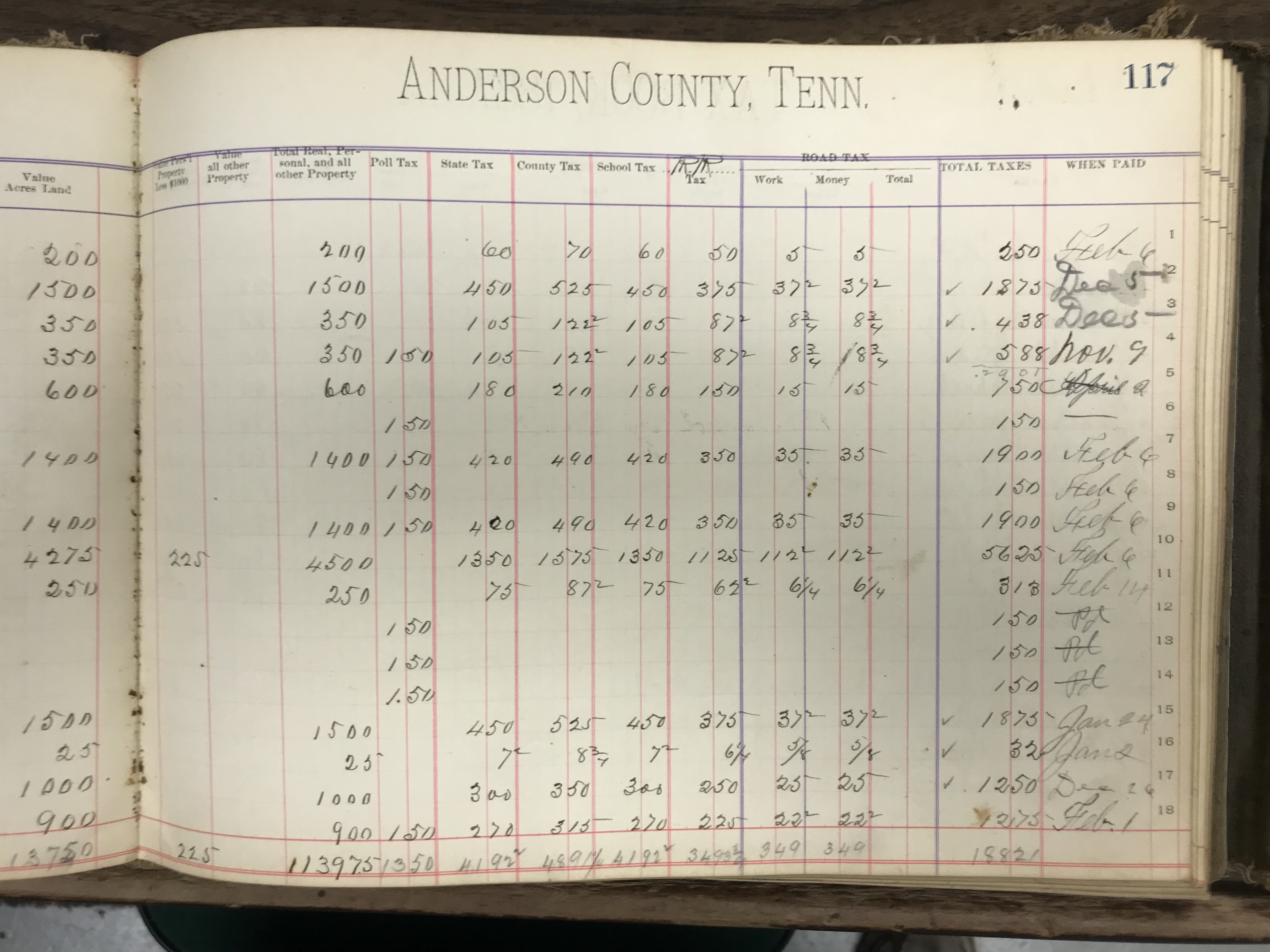 Anderson County Taxes, 1887, District 8, righthalf of first page