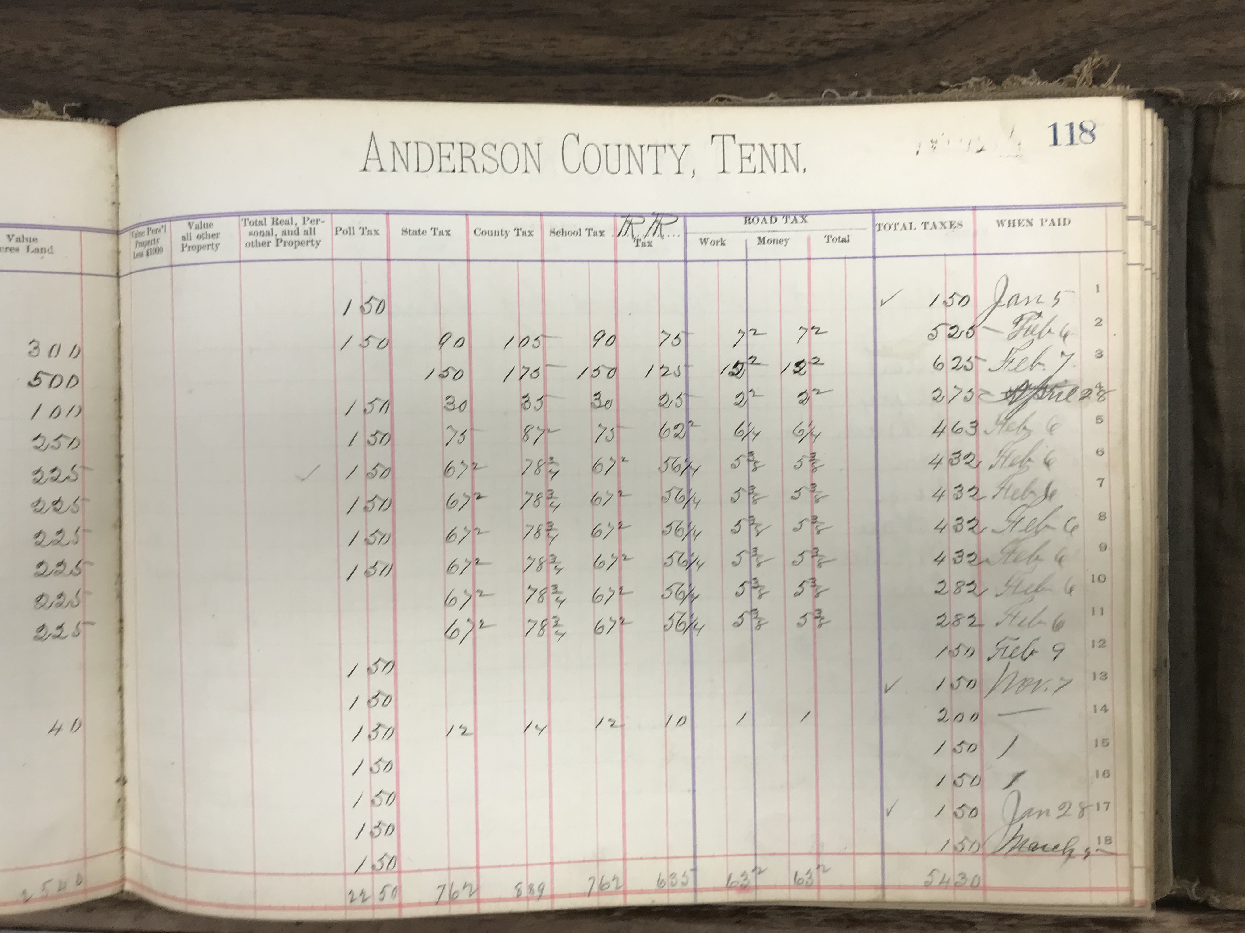 Anderson County Taxes, 1887, District 8, righthalf of first page