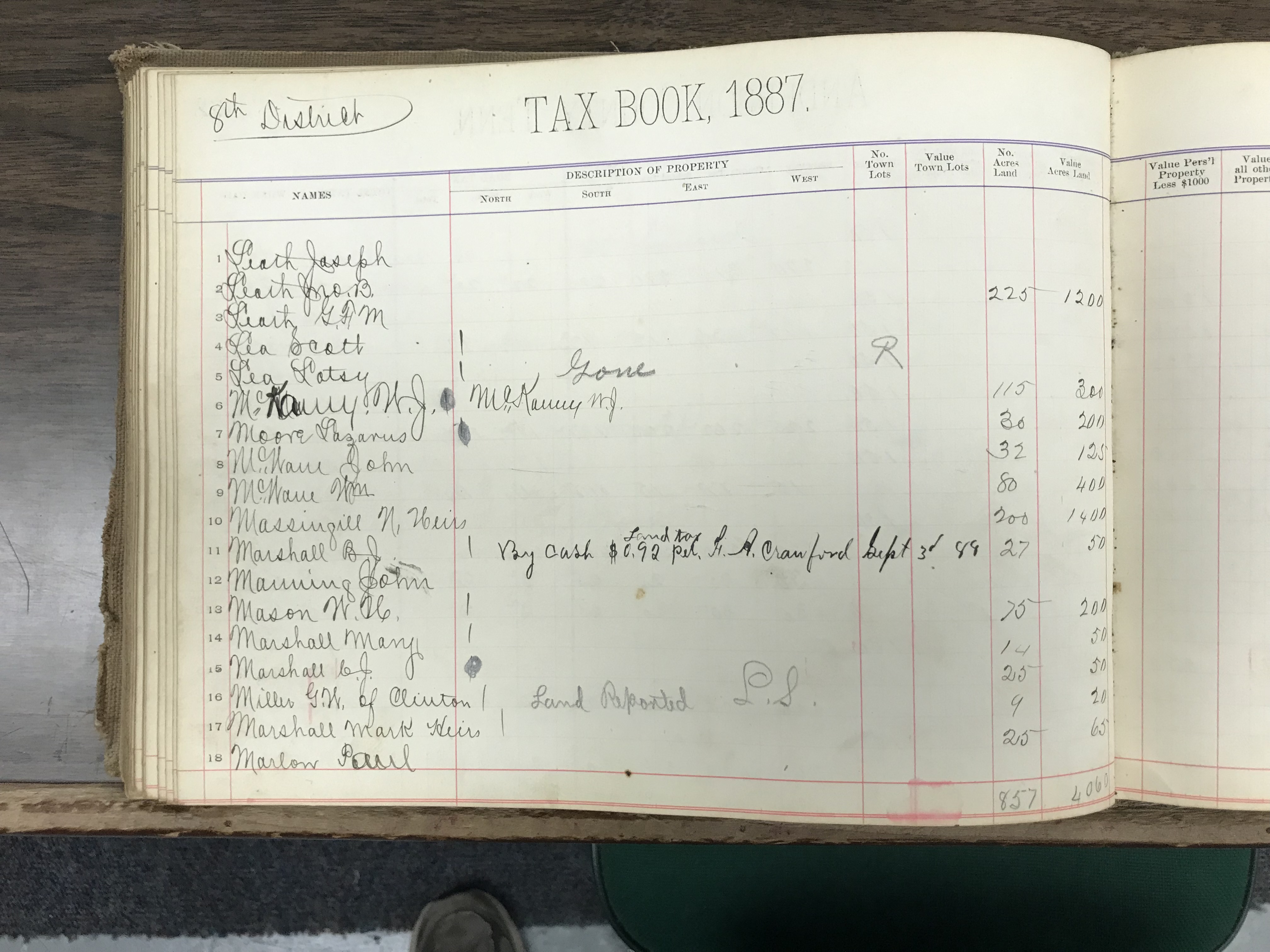 Anderson County Taxes, 1887, District 8, left half of first page